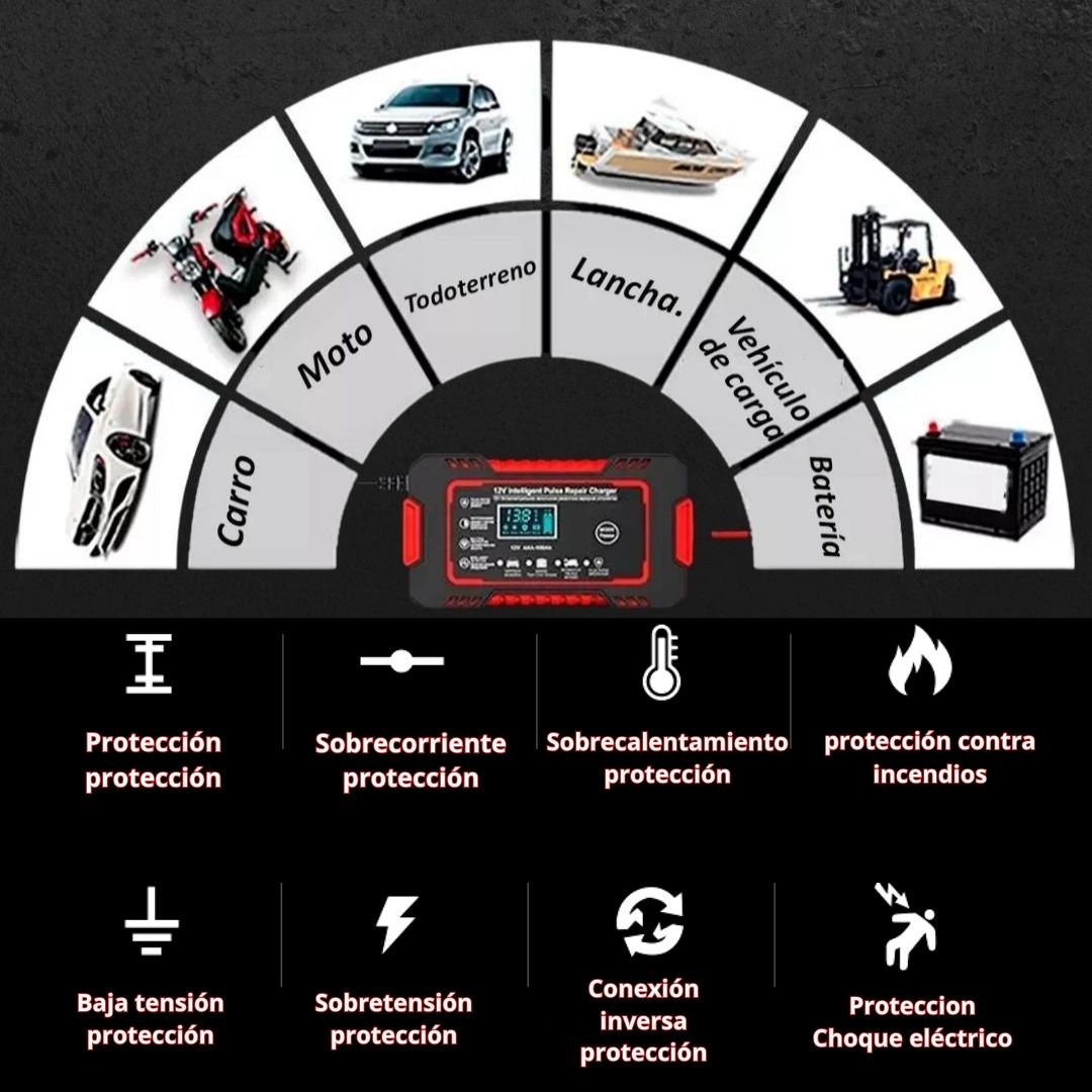 ChargeMaster Pro™ 🔋La solución definitiva para BATERÍAS que se descargan🏍️🚗